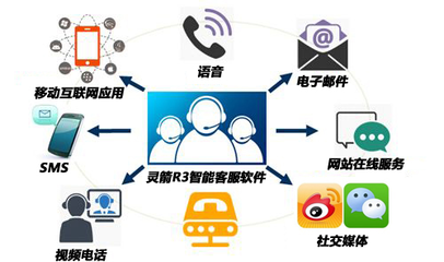 暢信達(dá)攜手煙臺之星，共鑄汽車服務(wù)數(shù)字化新標(biāo)桿