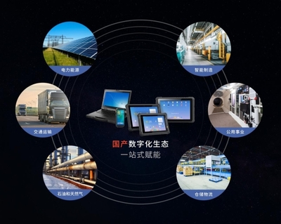 國(guó)產(chǎn)加固計(jì)算機(jī)的崛起 億道三防產(chǎn)品與定制化軟件服務(wù)的深度融合